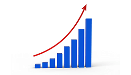 Latest Marketing Statistics & Trends