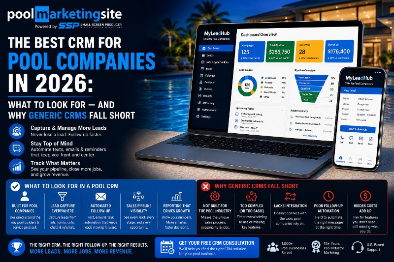 PMS Best CRM For Pool Companies