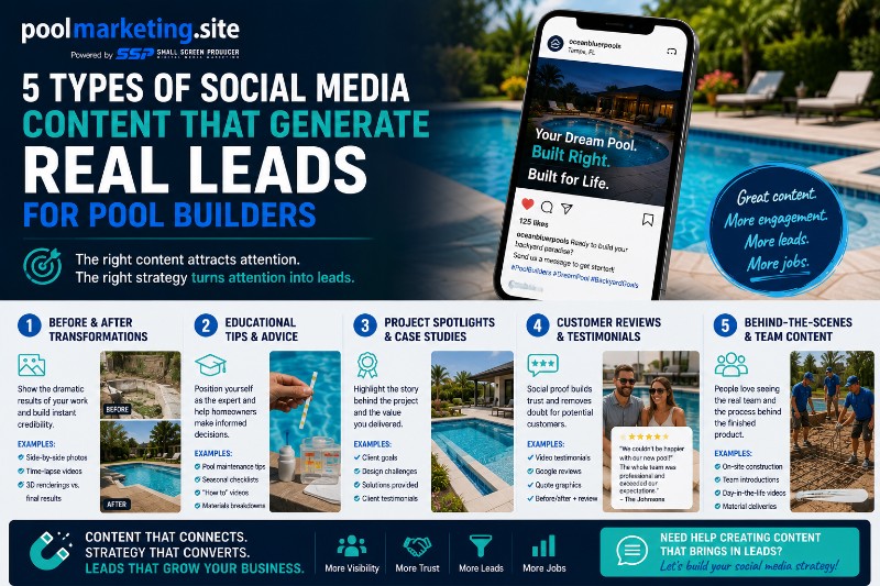 PMS-5 Social Content Types That Generate Real Pool Builder Leads