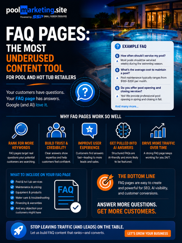 PMS-FAQ Pages The Underused Tool for Pool & Hot Tub Retailers