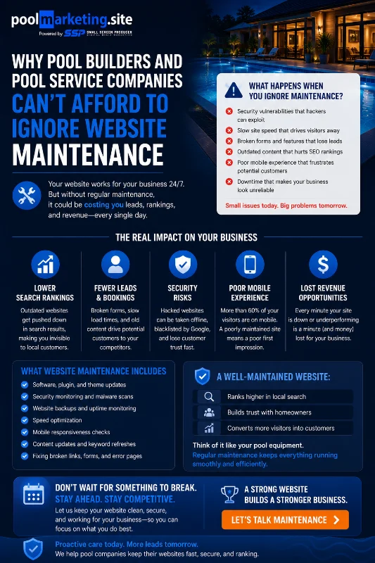 PMS-Why Pool Companies Can't Ignore Website Maintenance