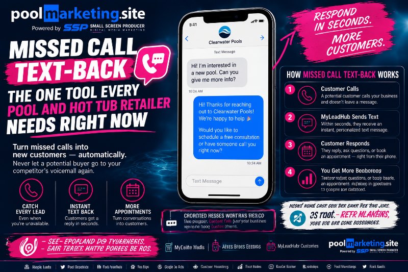 PMS-Missed Call Text-Back for Pool and Hot Tub Companies