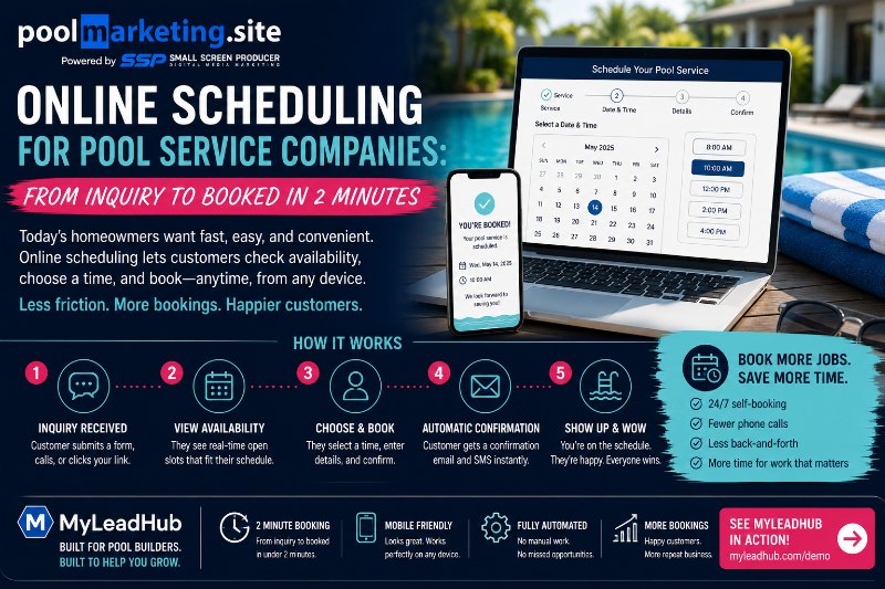PMS-Online Scheduling for Pool Service Companies | Pool Marketing