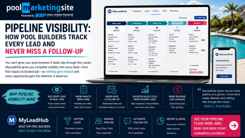 PMS-Pipeline Tracking for Pool Builders Never Miss a Lead