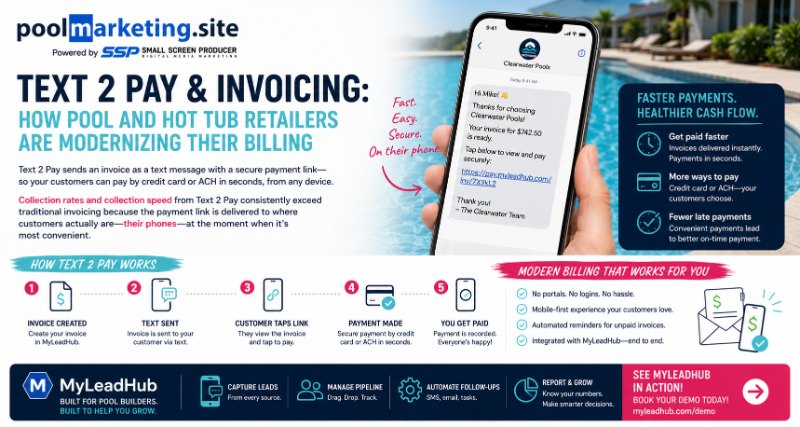PMS-Text 2 Pay Invoicing for Pool and Hot Tub Companies