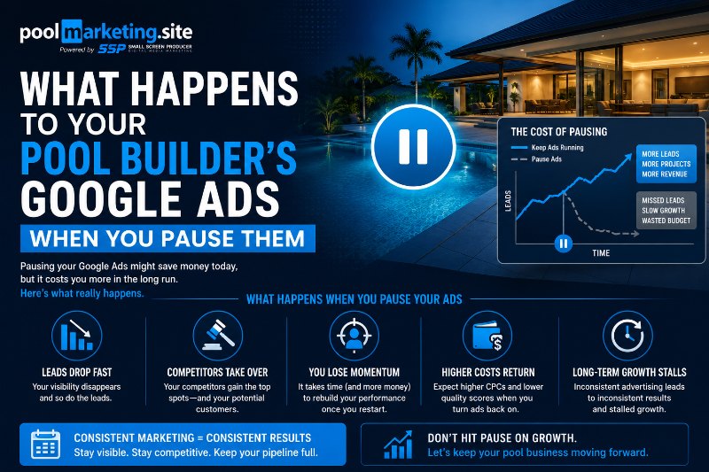 PMS-What Happens When Pool Builders Pause Their Google Ads