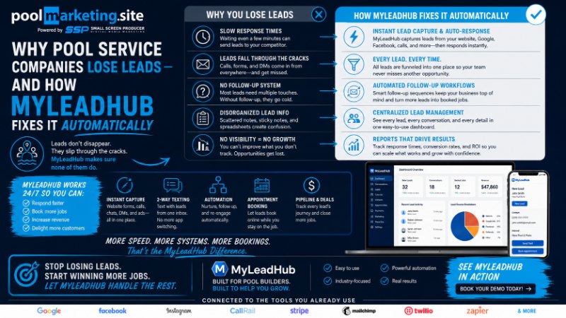 PMS-Why Pool Service Companies Lose Leads — MyLeadHub Fixes It