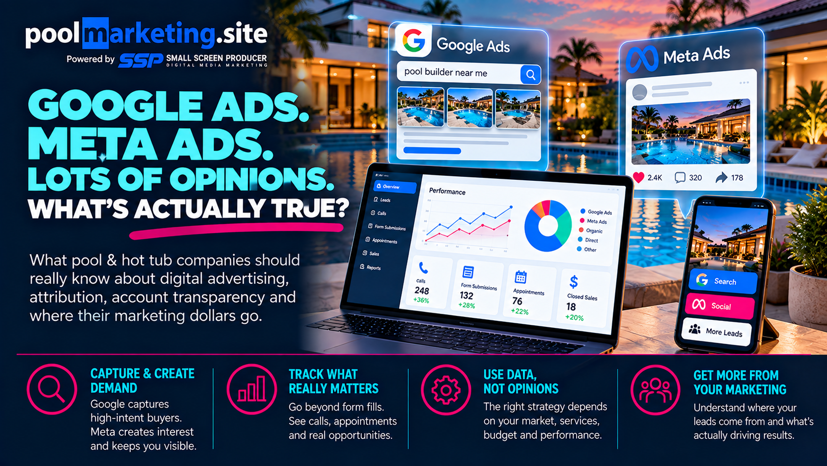 Google Ads Meta Ads What's True