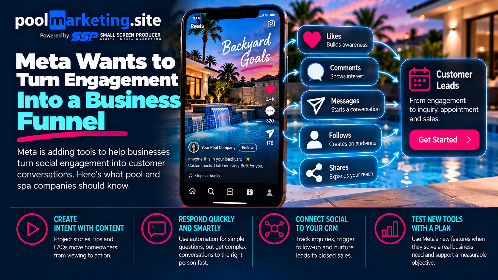 Meta Turns Engagement Into Business Funnel